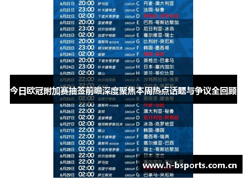 今日欧冠附加赛抽签前瞻深度聚焦本周热点话题与争议全回顾